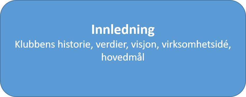 Innledning.png